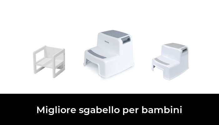 Sgabello Bagno Antiscivolo Bimbi My Little Step Stool Ideale per Raggiungere Gabinetto e Lavandino con Facilità Sgabello Bambini a Forma di Dinosauro Sgabello Plastica Sgabello Bagno Antiscivolo Bimbi My Little Step Stool Ideale per Raggiungere Gabinetto e Lavandino con Facilità Sgabello Bambini a Forma di Dinosauro Sgabello Plastica