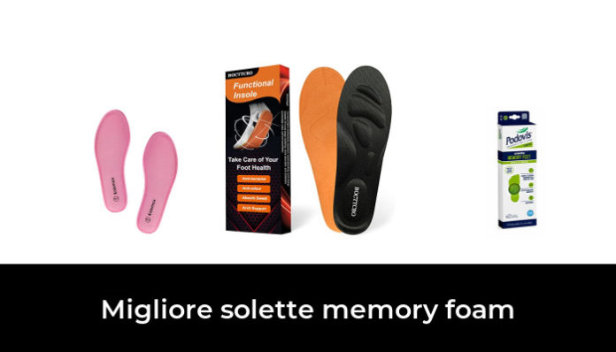 Solette Sportive In Fibra Di Carbonio ATHLETE UPGRADE GOLD – Per Corsa E Salto, Aumento Prestazioni, EU 39-40, Edizione Limitata