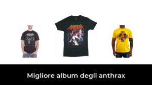 14 Migliore album degli anthrax nel 2023 In base a 268 Recensioni
