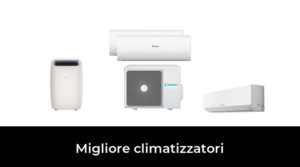 36 Migliore climatizzatori nel 2023 In base a 822 Recensioni