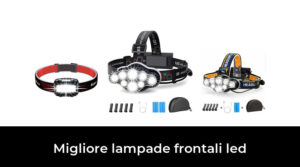 50 Migliore lampade frontali led nel 2023 In base a 360 Recensioni