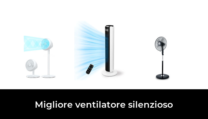 48 Migliore ventilatore silenzioso nel 2024 In base a 381 Recensioni